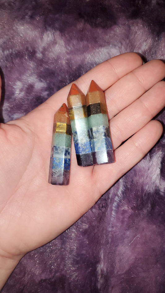 Chakra Points